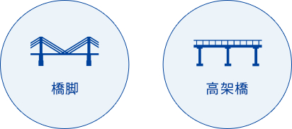 橋脚、高架橋